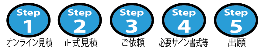 1-581-4