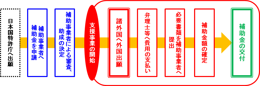 hojo_new1